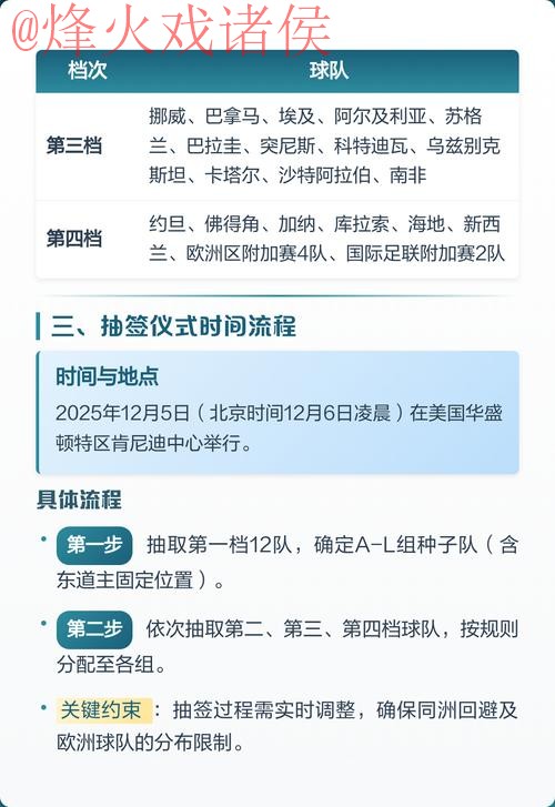 2026世界杯下注教程最佳 2026世界杯下注教程最佳