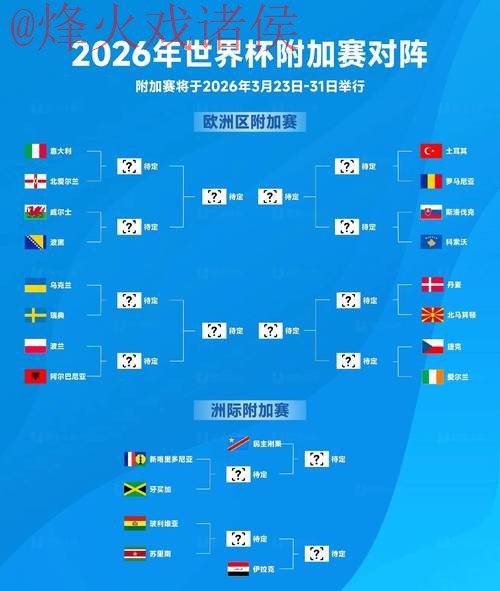 2026世界杯盘口开户最佳 2026世界杯盘口开户最佳
