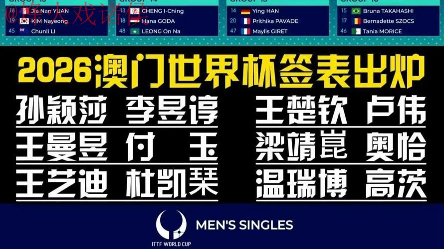 2026世界杯盘口开户最佳 2026世界杯盘口开户最佳