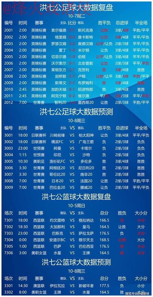 世界杯滚球分析最新网址 世界杯滚球分析最新网址