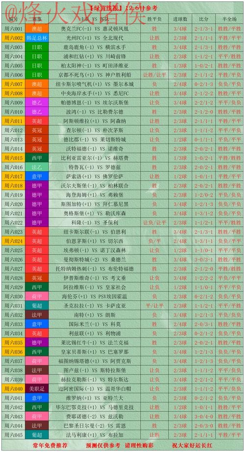 世界杯滚球分析最新网址 世界杯滚球分析最新网址