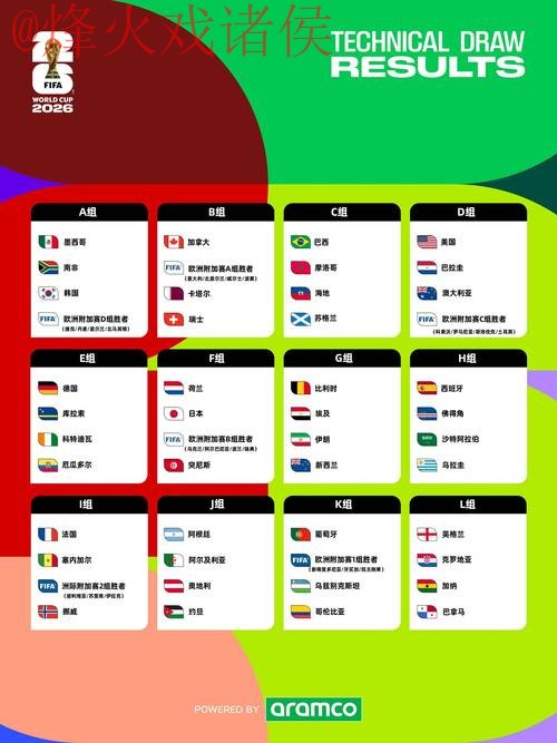 2026世界杯盘口最新最新网址