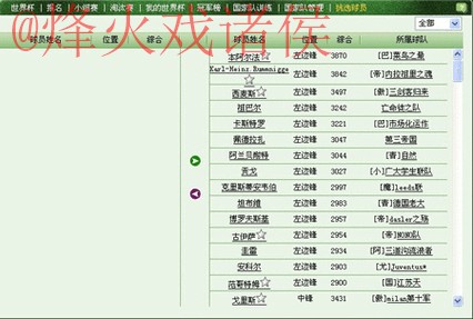 世界杯盘口最新网址 世界杯盘口最新网址
